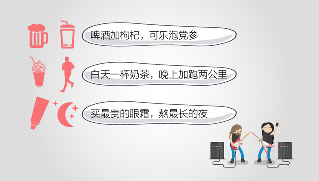 快看 | “90后”朋克养生修炼手册：花最多的钱 治最“作”的人