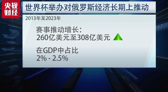 而世界杯对俄罗斯是否真的会有如此大的提振作用，还需要时间的检验。
