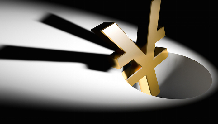 财政政策,央行,货币政策