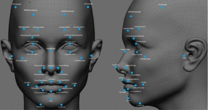 图像识别技术：究竟能在商业世界掀起多大波澜？