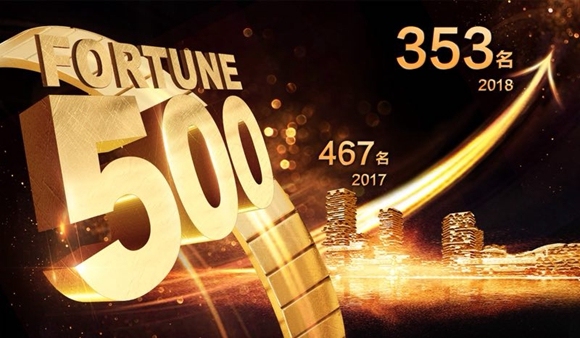 《财富》世界500强最新榜单出炉！碧桂园排名大幅攀升114位