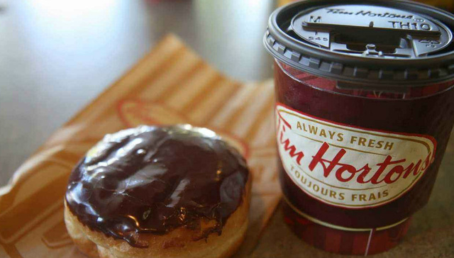 加拿大国民餐饮店Tim Hortons在中国能走多远？