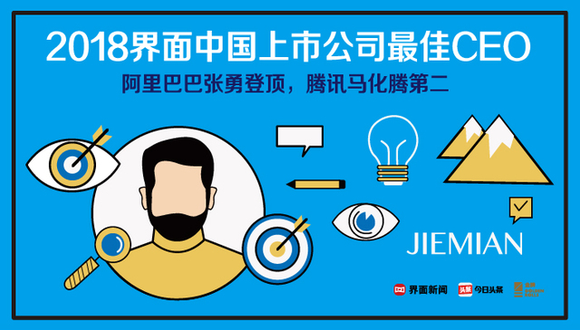 2018界面中国上市公司最佳CEO榜单发布：阿里巴巴张勇获第一，腾讯马化腾第二