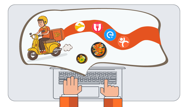 快看 | 餐饮O2O市场规模近8千亿 美团饿了么市场份额达94.3%