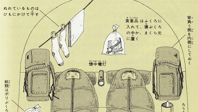 80年代的野外生存指南，没想到这么浪漫