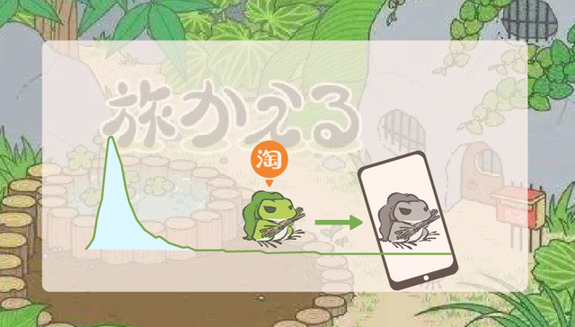 快看 | 用户流失98% 《旅行青蛙》要“凉凉”？阿里还指着它赚钱呢