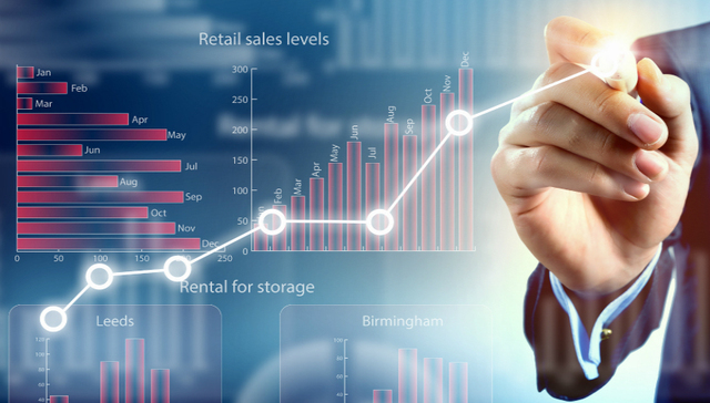 进口博览会,国企改革,游资