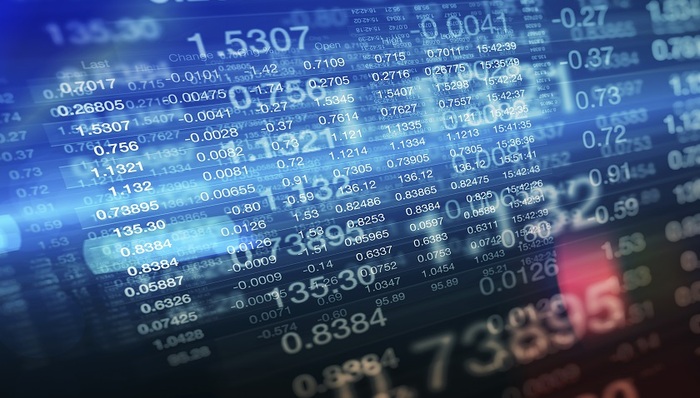 机构调研,半年报,森马服饰