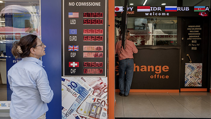 土耳其,新兴市场