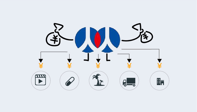 快看 | 当校内网的“情怀”变成人人网的“资本”