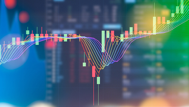 药明康德,净利润,股价,投资收益