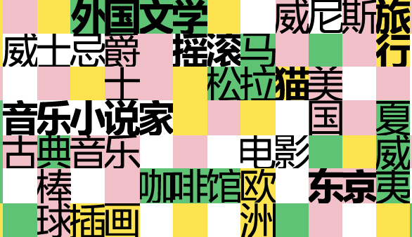 酷乐研究所 | 假如村上春树是生活方式博主……