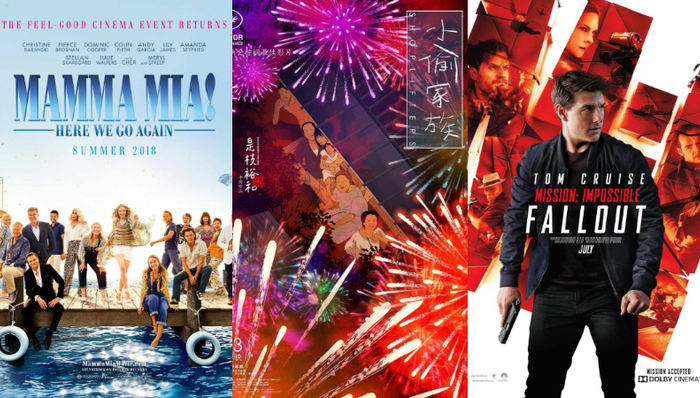 国产片,上映,巨石强森,进口大片,国产电影,暑期,大卖,8月,妈妈咪呀2,环太平洋