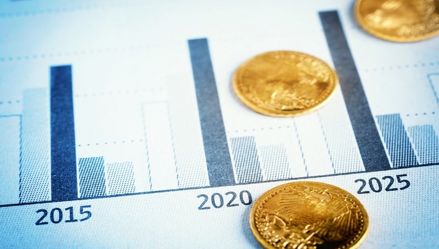 中报,机构调研,净利润