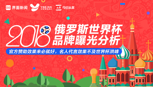 2018俄罗斯世界杯：官方赞助效果未必就好，名人代言效果不及世界杯洪峰