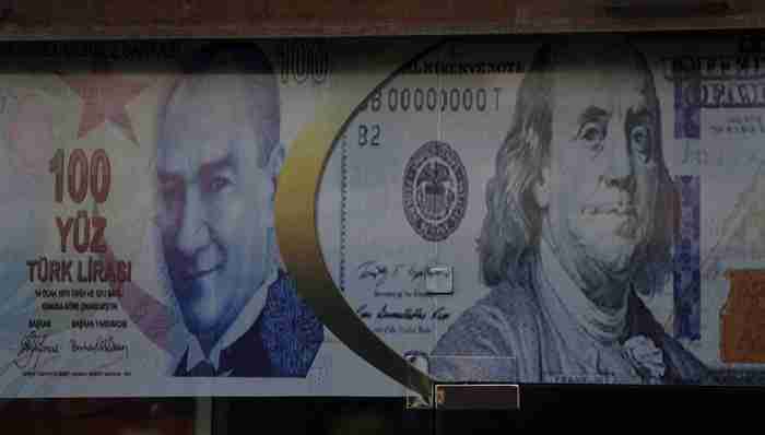 经济世界观,土耳其,中东北非