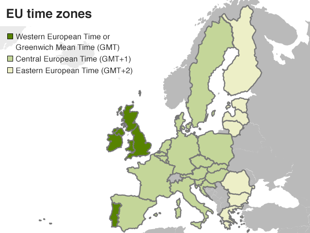 EU time zones