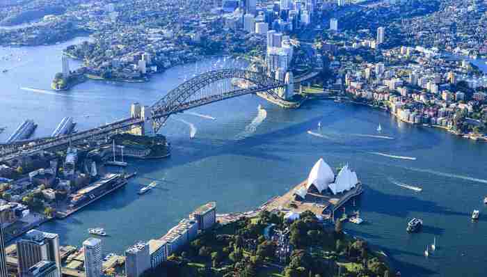 澳大利亚,经济世界观,海外收购