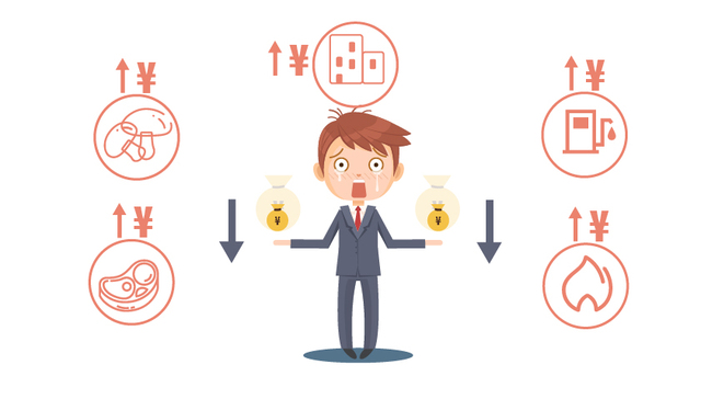 快看 | 蔬菜猪肉房租汽油都在涨价