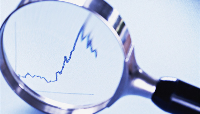 东方财富,市盈率