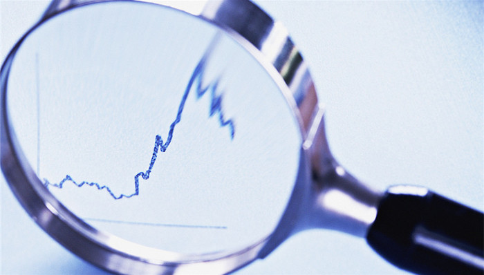 东方财富,市盈率