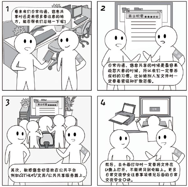 2018国家网络安全宣传周系列动漫⑤盘点极易泄露信息的不良习惯,很多人都曾这么粗心