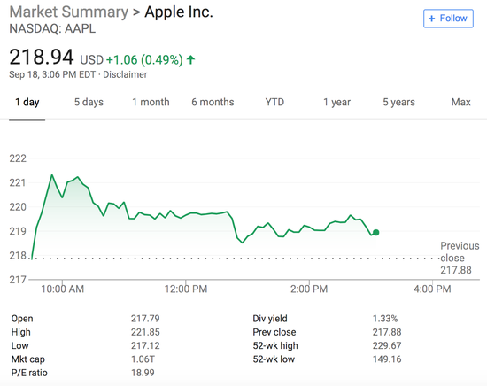 库克为贵iPhone正名：把你们需要的配件都换了