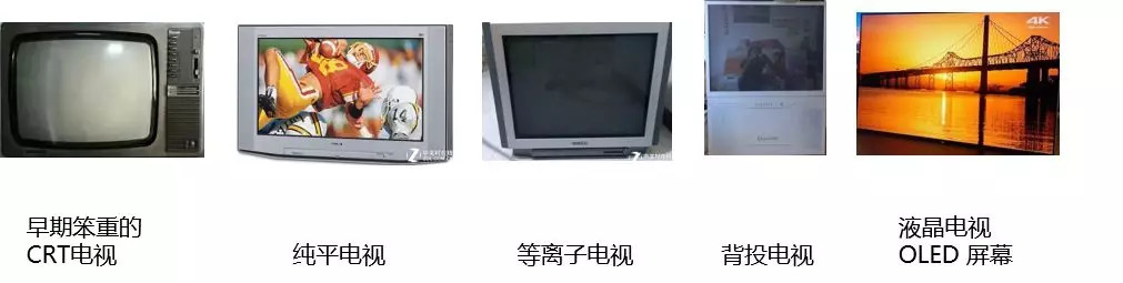 鉴往知来，从科技发展看文娱产业的变迁丨鲸准研究院