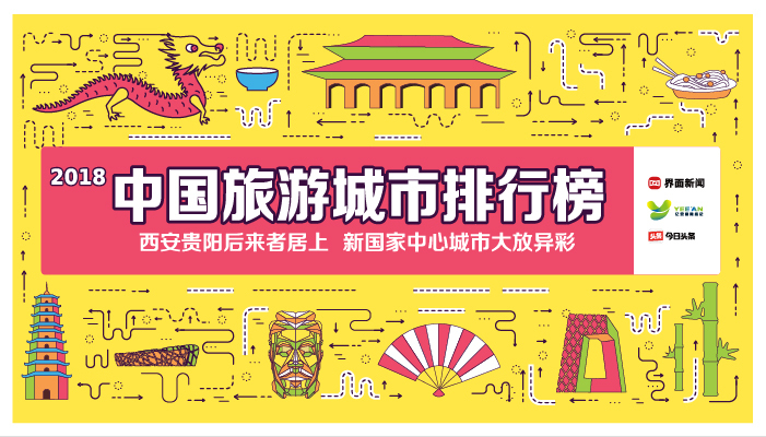 旅游城市排行榜,界面榜单,新国家中心城市