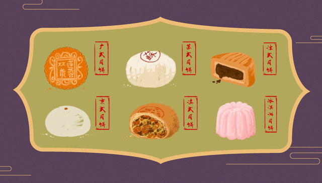 月饼，广式，苏式，滇式，京式