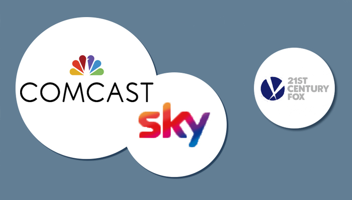 【文娱早报】康卡斯特击败福斯收购天空  本·舍伍德将在迪士尼福斯合并后离职