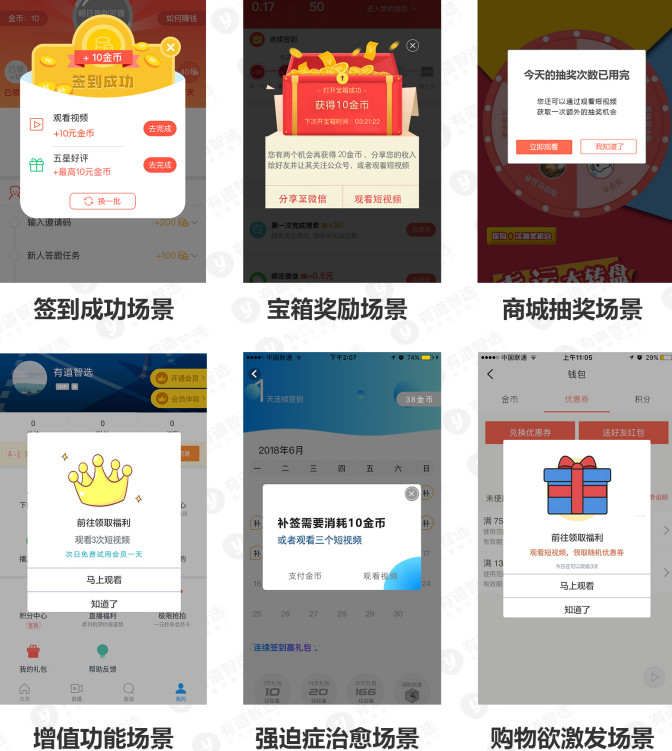 激励视频广告，或能为短视频电商的玩法添一把火