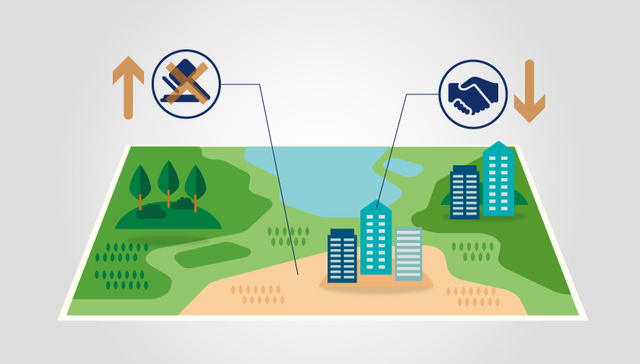 快看 | 今年前8月全国土地流拍面积为去年同期近8倍 达8千万平方米