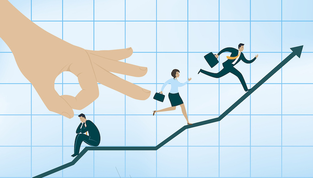 绩效个体组织胜任力素质潜质能力民营企业零售门店4s店IT企业市场管理集成产品开发