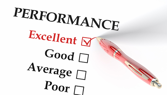 绩效考核,UP技能