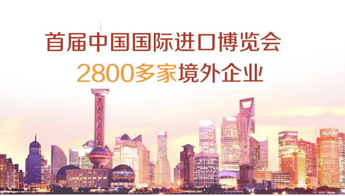 改革开放,图解,上海,进口博览会