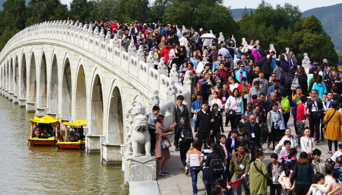 颐和园,限流措施,入园,首次,售票,购票,游园,天花板,园方,动物园