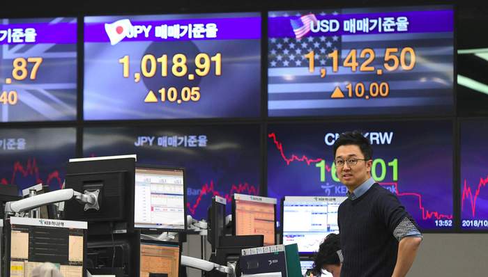 经济世界观,亚洲经济