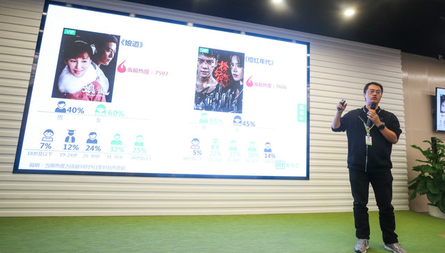 关闭播放量一月后，七问爱奇艺“热度”