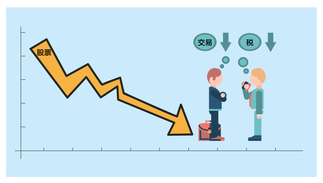 快看 | 前9月证券交易印花税月度累计收入同比下降6.5%