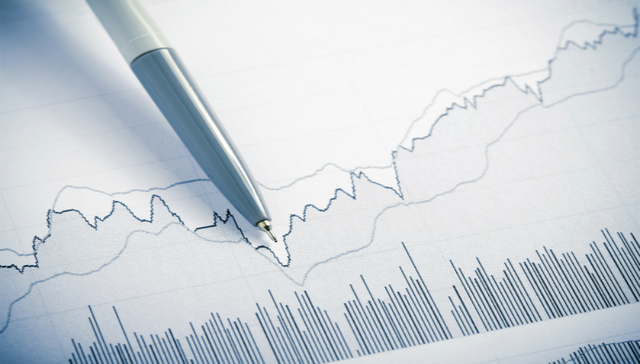 三季报业绩,贵州茅台