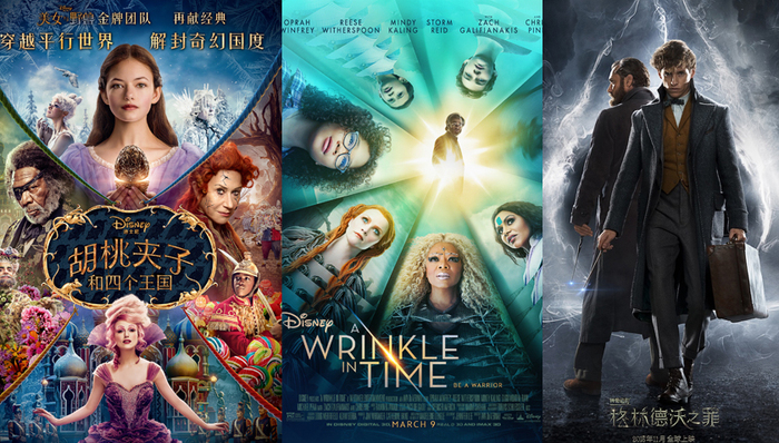 贺岁,档期,年度票房,国产片,上映,地球,海王,狗十三,大盘,排片