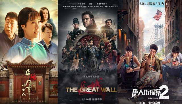 万达,电影,估值水平,板块涨幅,补跌,短线交易,阿里,正阳门下小女人,长城,过关