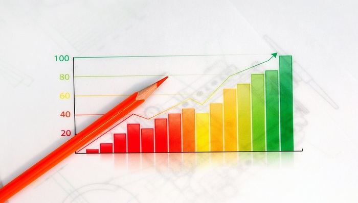 中报,三季报,业绩,净利润,营业收入,财务报表,A股