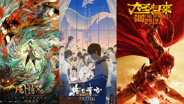 动画电影,国产动画,电影市场,动漫游戏,动漫电影,动画作品,电影作品,动画导演,风语咒,故事板