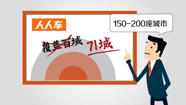 快看 | 人人车“大撤退” 服务城市从110个降至71个