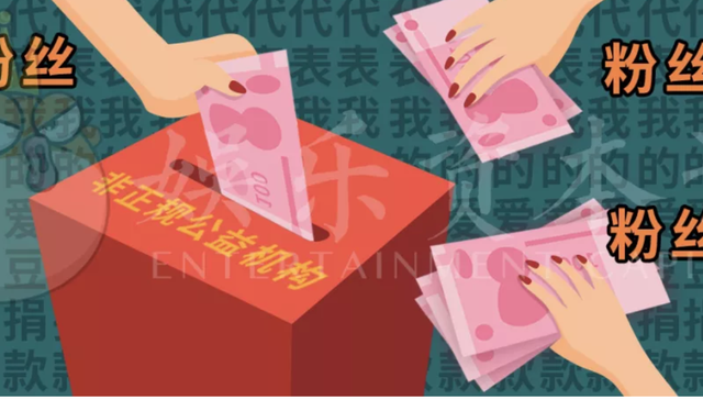 Coco,散粉,偶像,有心人,mingxingzibenlun,资本论,综艺,矩阵号,淘宝,所得善款