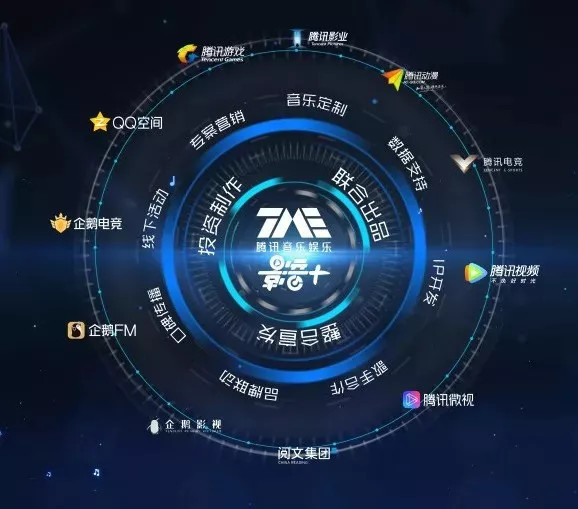 影视配乐行业再起争议，OST是门好生意吗？