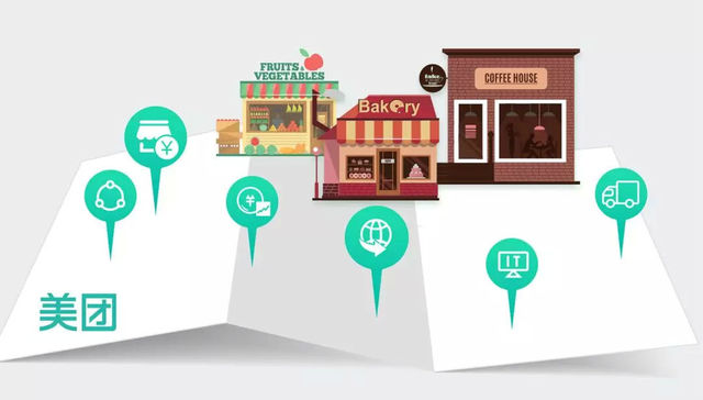 王兴的“B计划”