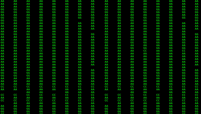 基因检测,基因编辑